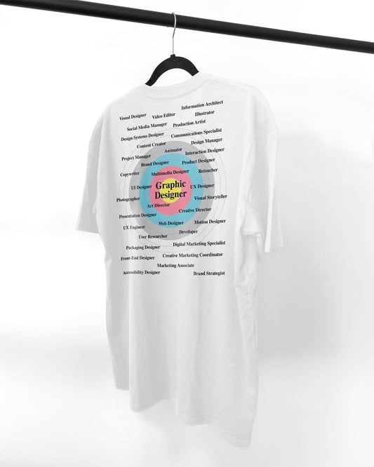 Moving Target - Unisex Premium T-shirt