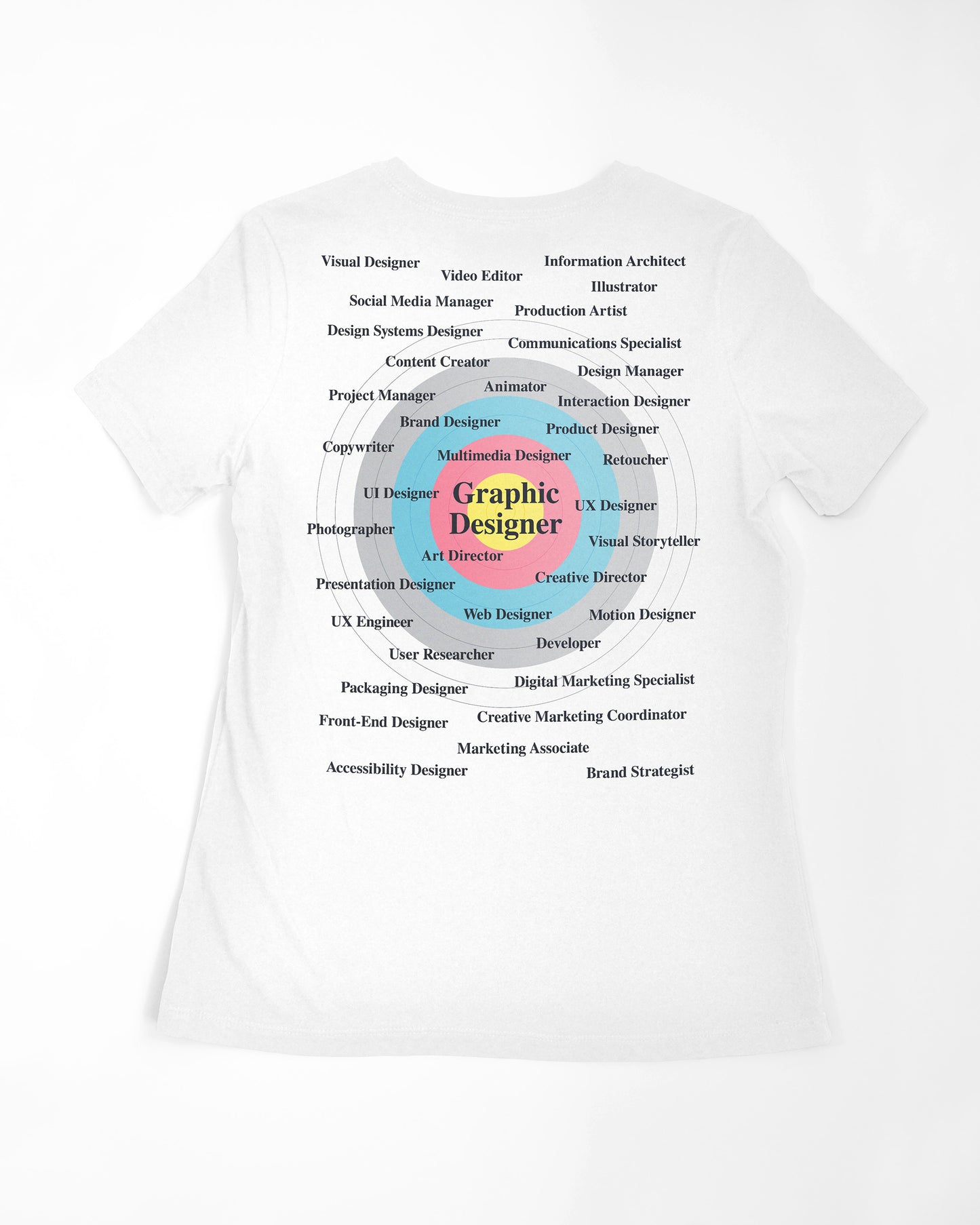Moving target - Women's Relaxed T-Shirt